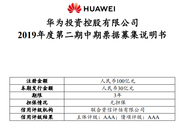 为补充营运资金 华为境内第二次发债30亿元